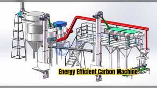 Aktif Karbon Makinesi Enerji Verimliliği