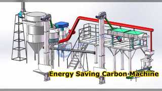 Aktif Karbon Makinesi Enerji Tasarrufu